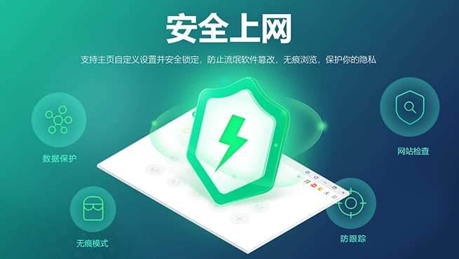 浏览器功能展示